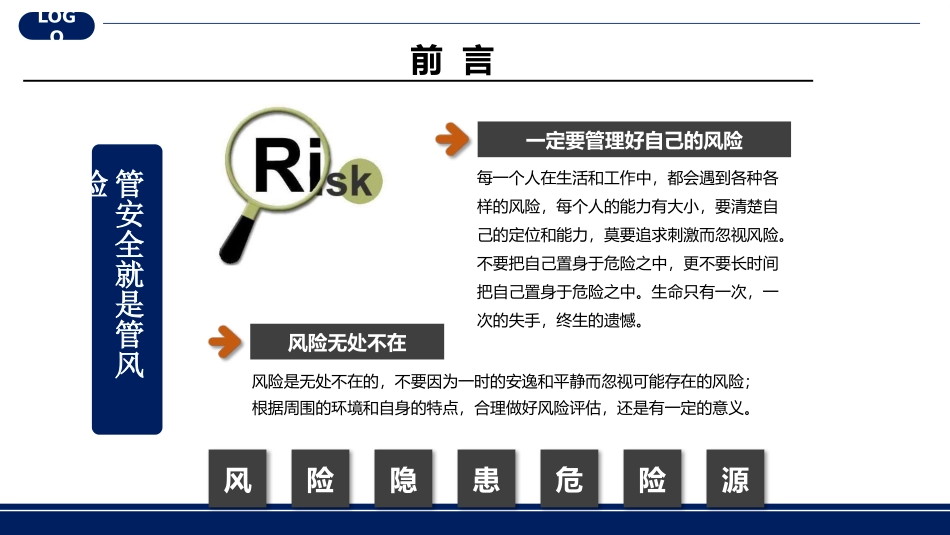 课件01 一文说透危险源、隐患和风险之间的关系.pptx_第3页