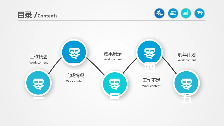 医院医学医疗护理报告模板86.pptx_第3页