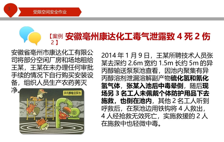 圈友福利受限空间作业知识.pptx_第3页