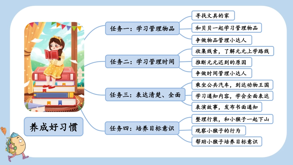 统编版语文一年级下册-14文具的家-教学课件多篇.pptx_第2页