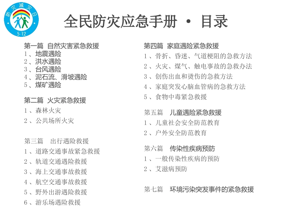 全民防灾应急手册.pptx_第2页