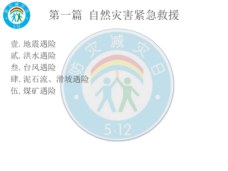 全民防灾应急手册.pptx_第3页