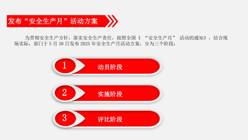 2025“安全生产月“活动总结.pptx_第2页