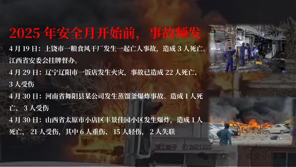 2025年五一节后复工全体员工安全意识及安全知识培训.pptx_第2页
