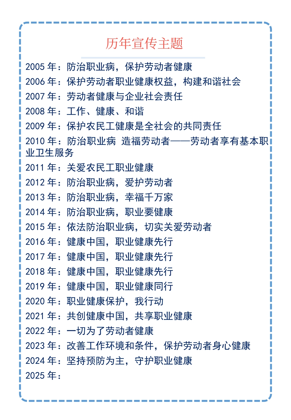 2025年职业病防治宣传手册.pptx_第2页