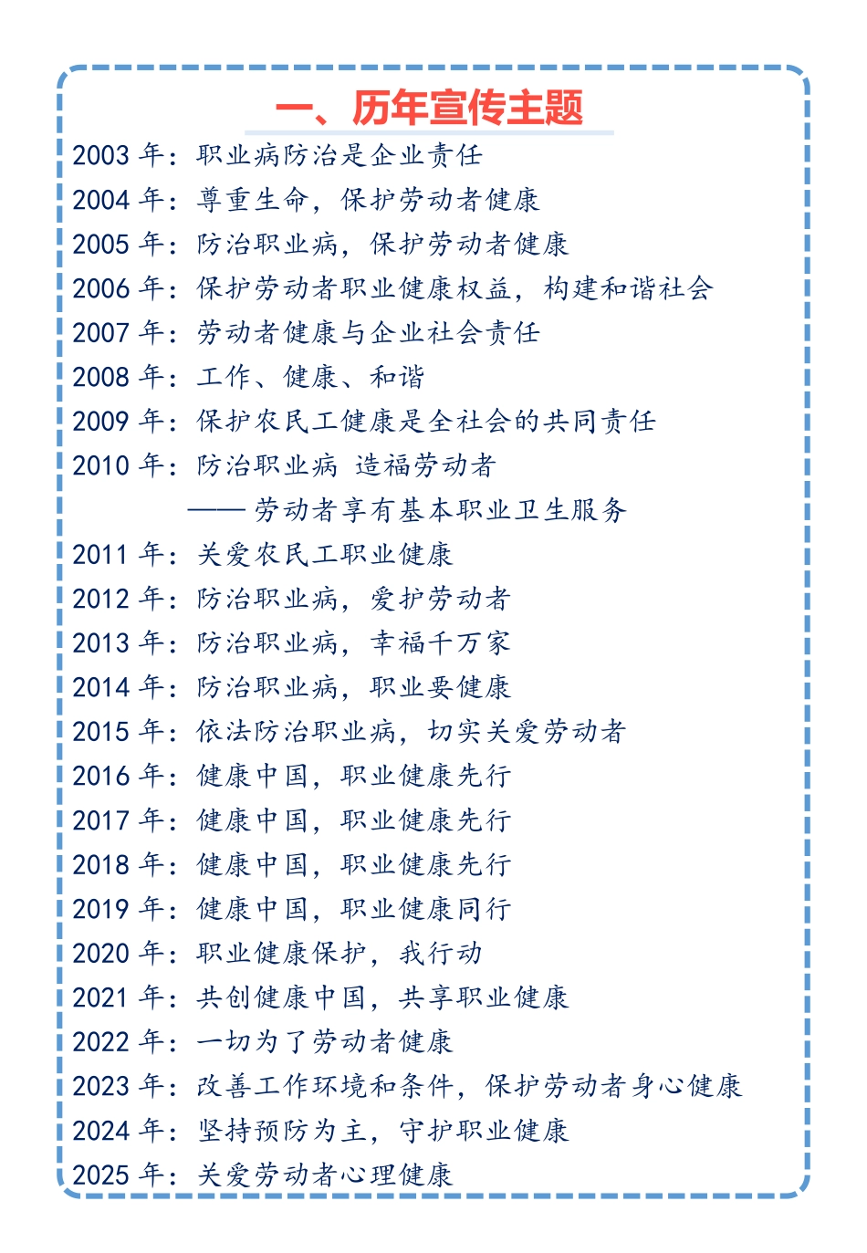 2025职业病防治宣传手册.pptx_第3页