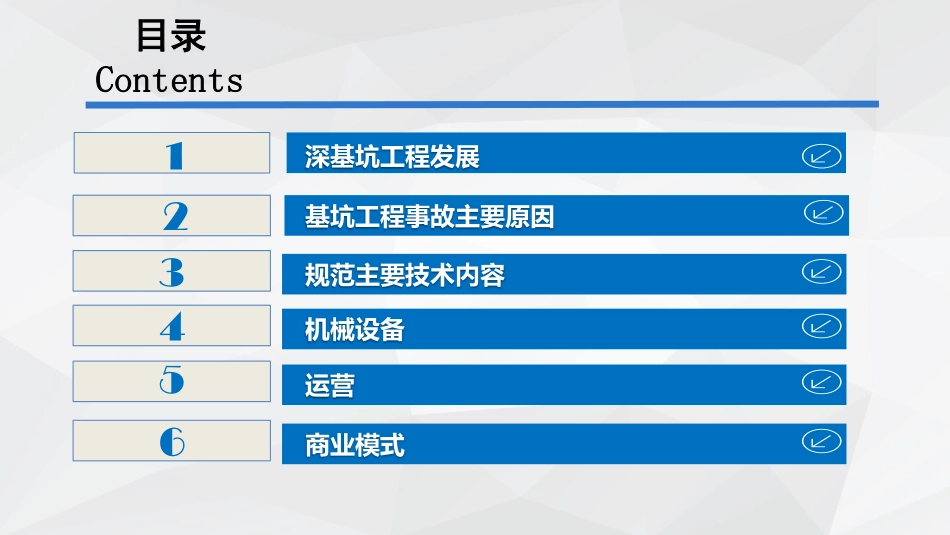 掰碎了讲讲深基坑规范内容！一文详解《建筑深基坑工程施工安全技术规范》JGJ311-2013.pdf_第2页