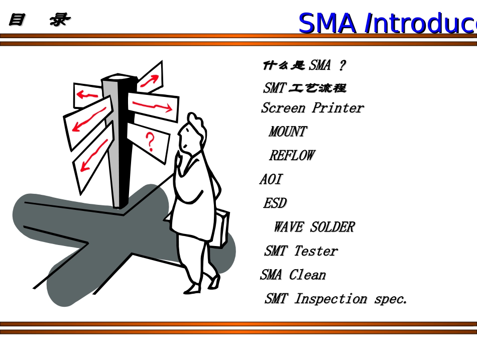 表面贴装工程SMT Train.ppt_第2页