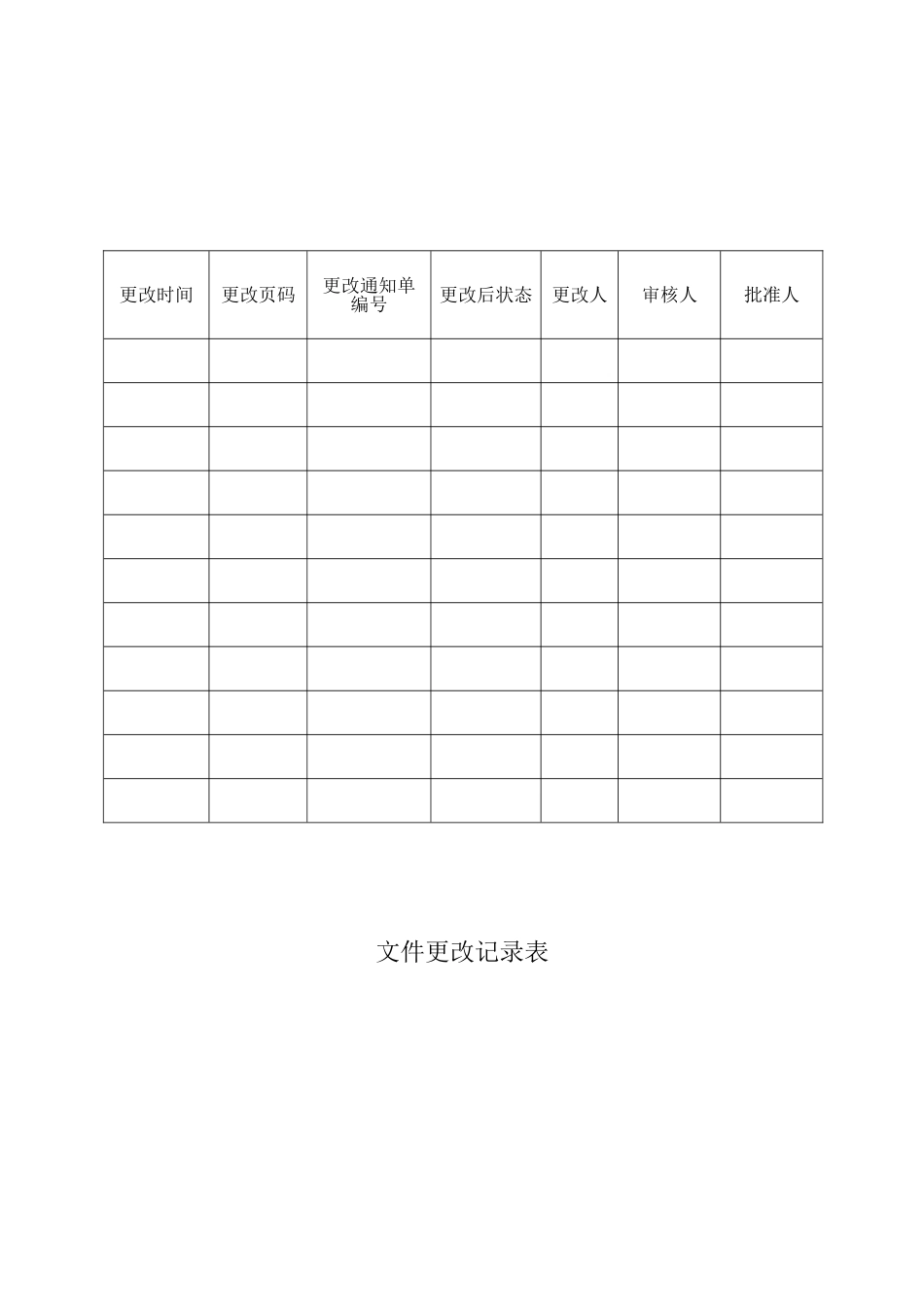 XX公司职业卫生健康台账汇编.doc_第3页