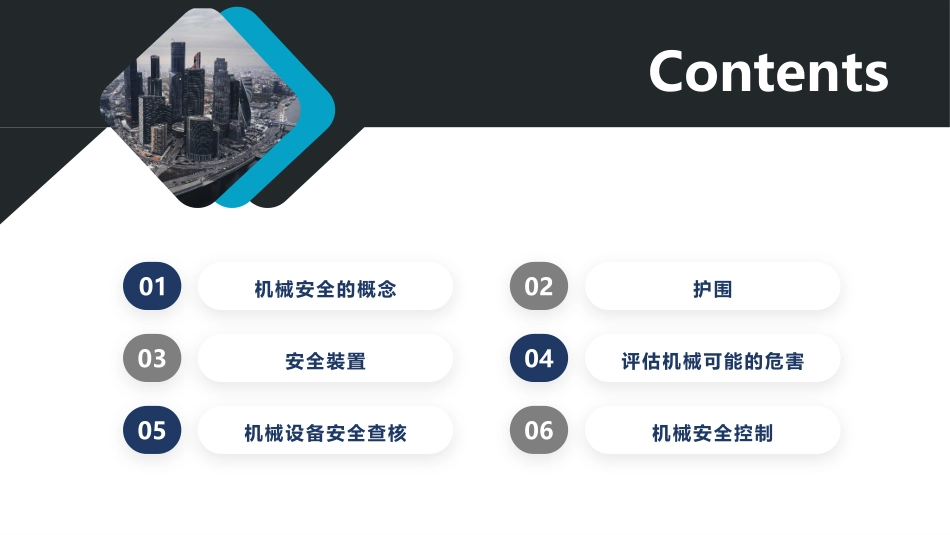 机械安全查核与控制手册.pptx_第2页