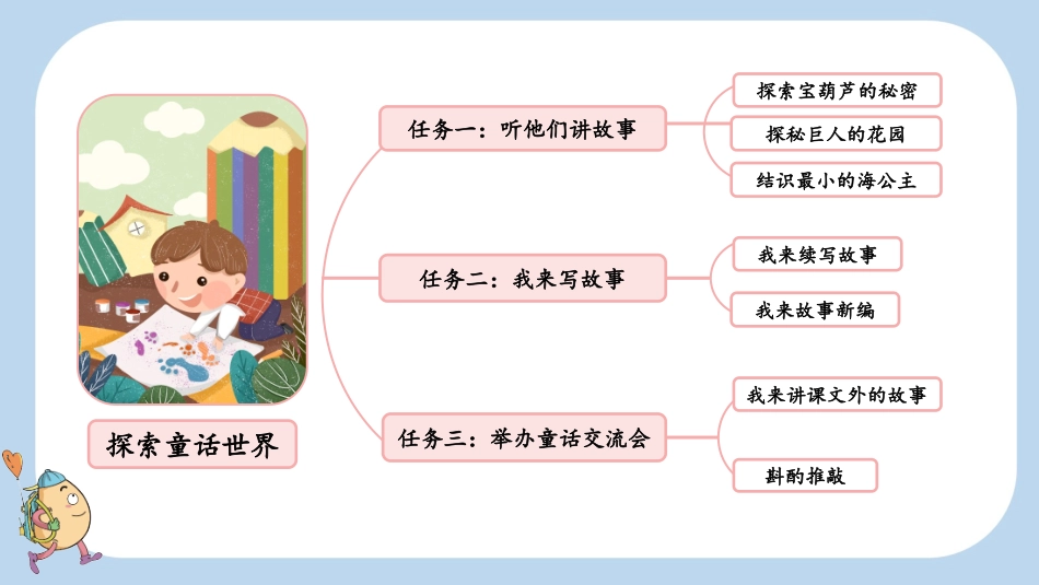 统编版语文四年级下册-26宝葫芦的秘密节选-教学课件多篇.pptx_第3页
