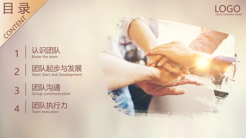 团队合作,重要性培训一2.pptx_第2页