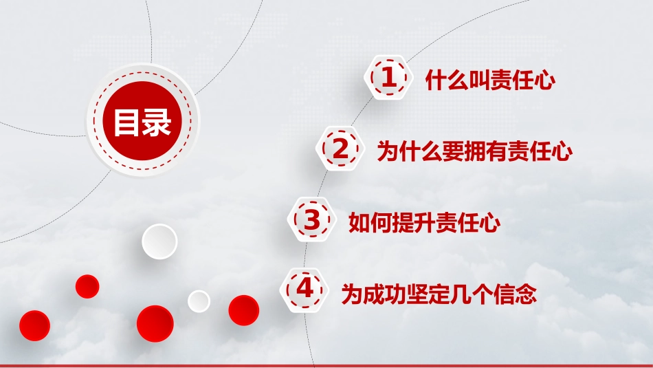 如何提高工作责任心.ppt_第3页
