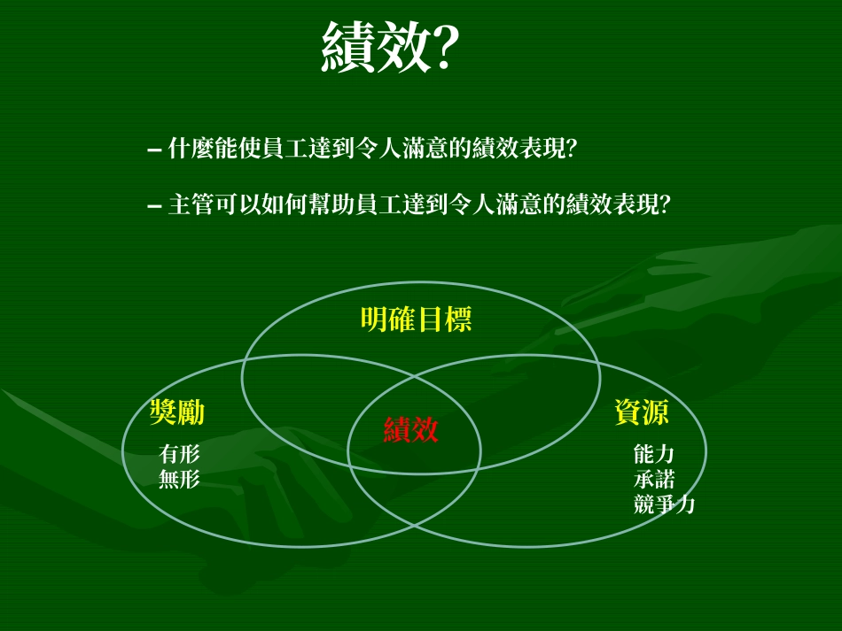 如何做好绩效管理-心得分享.ppt_第3页