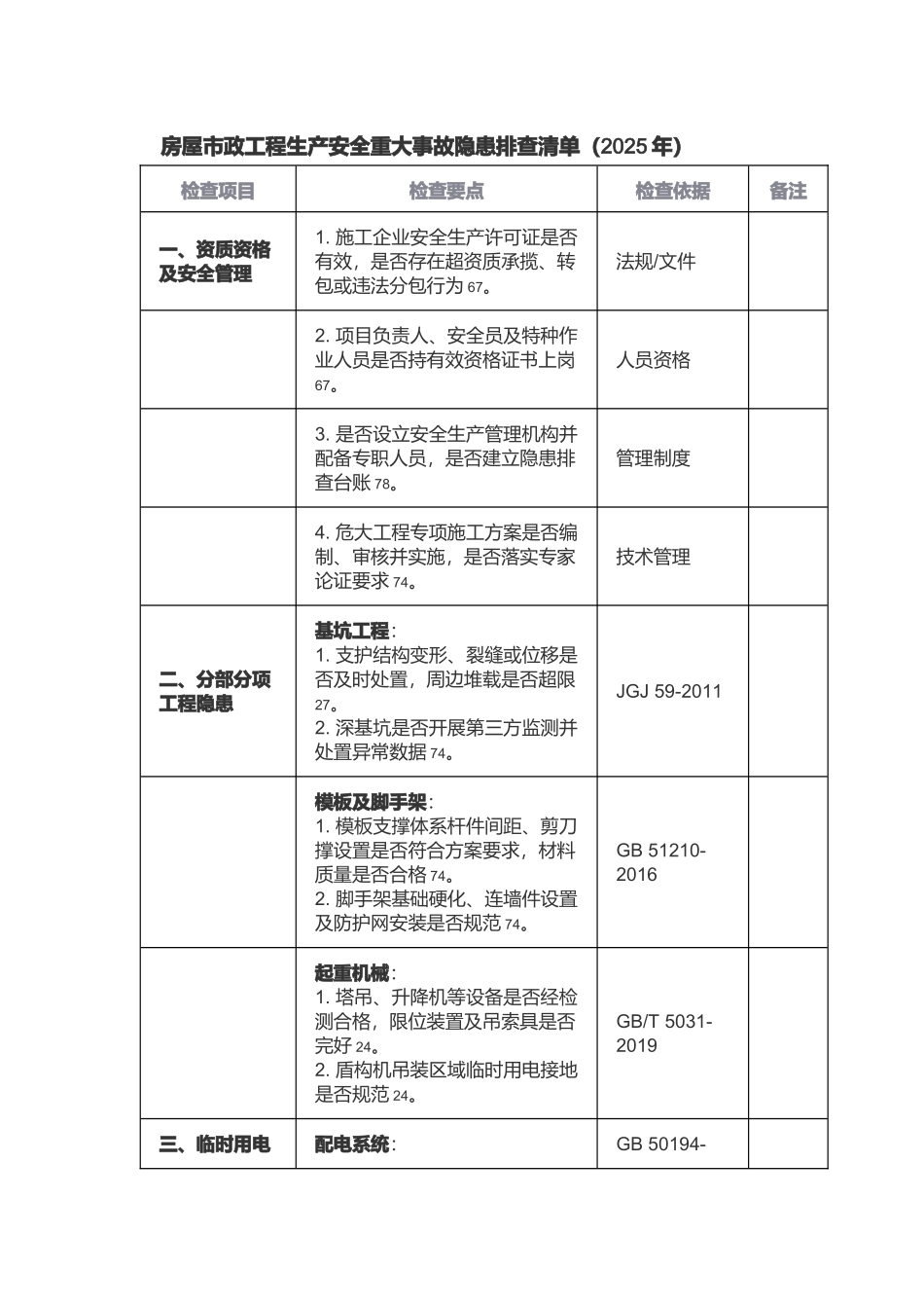 房屋市政工程生产安全重大事故隐患排查清单.docx_第1页