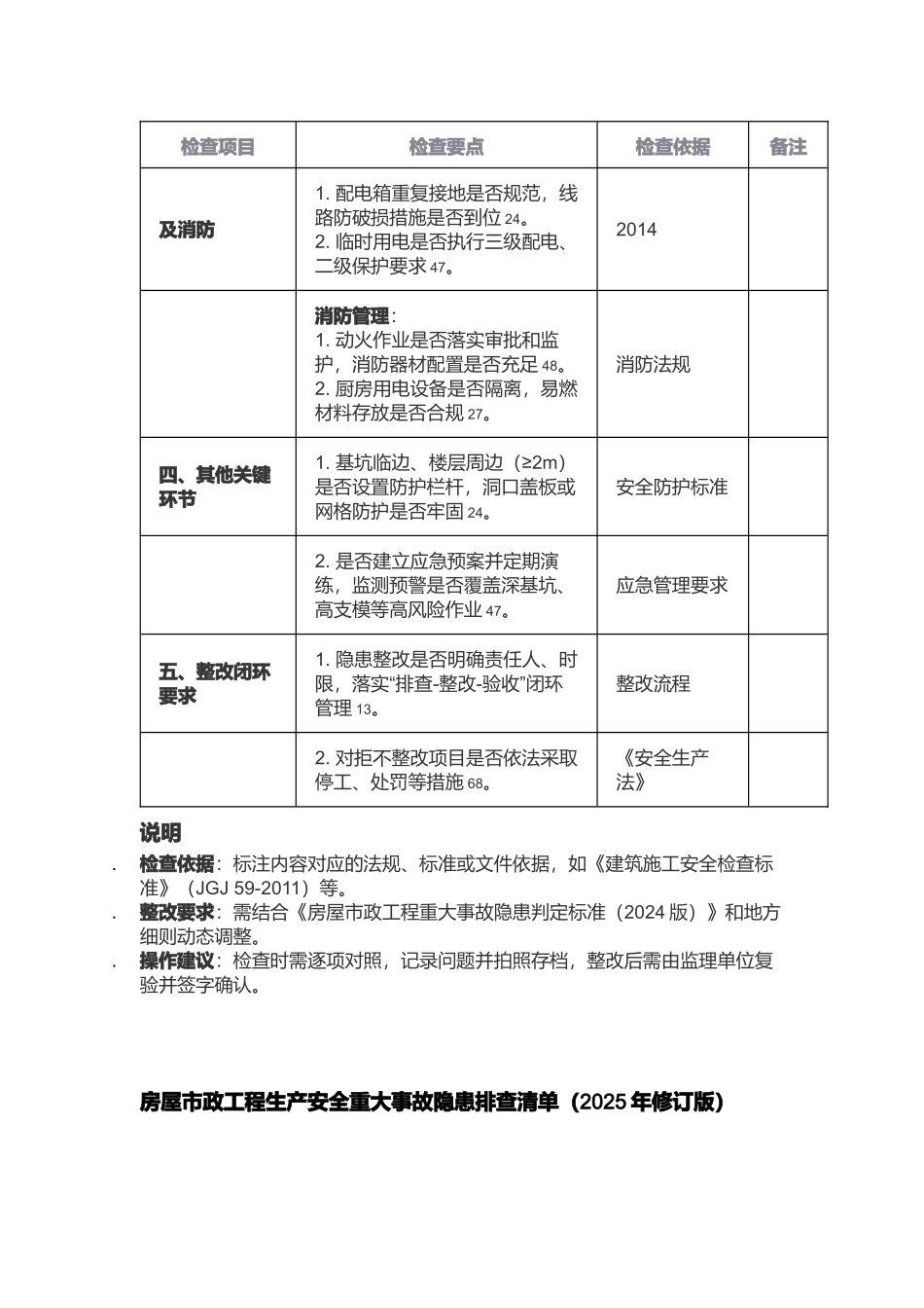 房屋市政工程生产安全重大事故隐患排查清单.docx_第2页