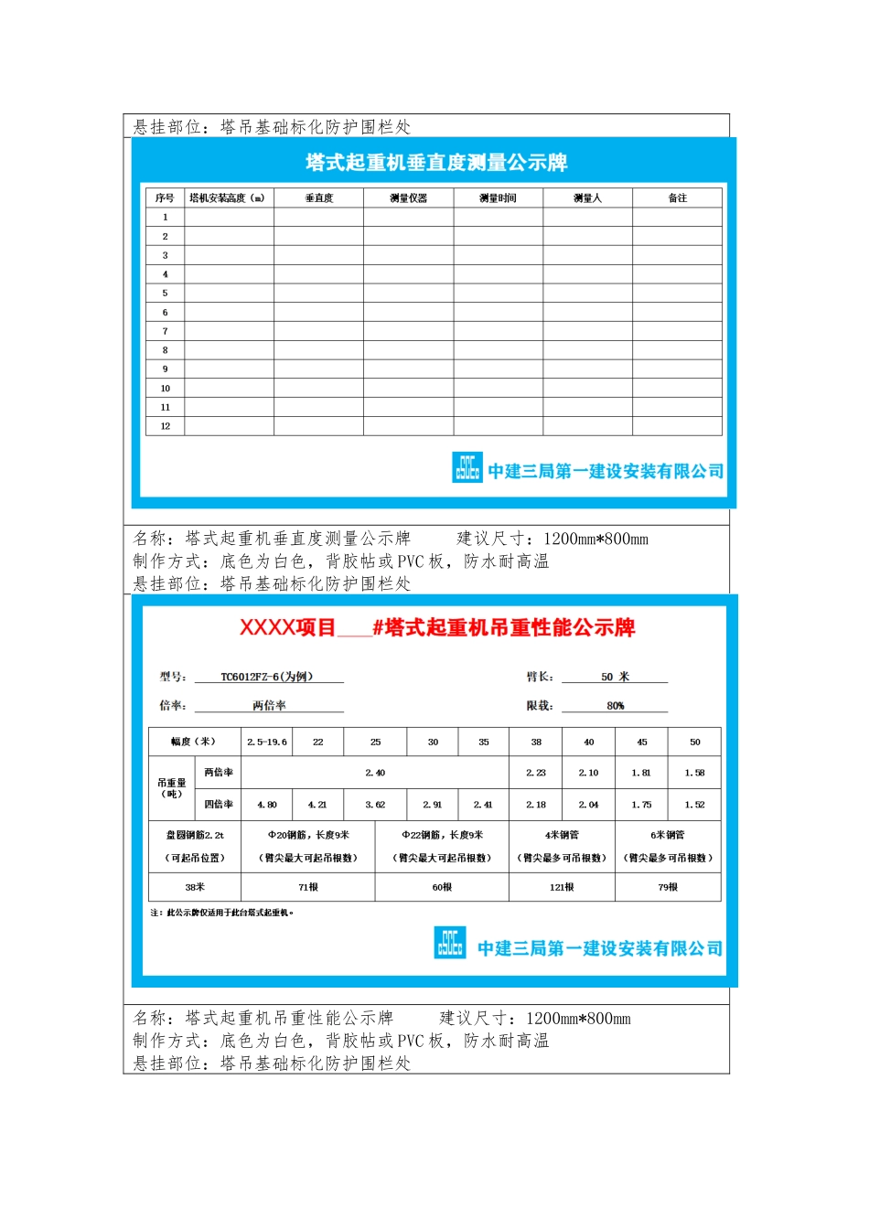 施工现场18种机械设备可视化标识牌样式.docx_第2页