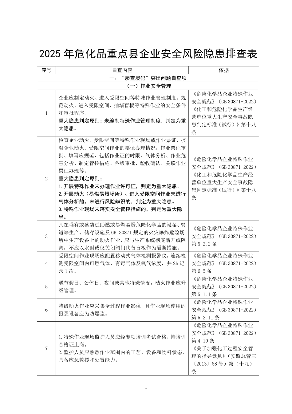 2025年危化品重点县指导服务企业自查表.pdf_第1页
