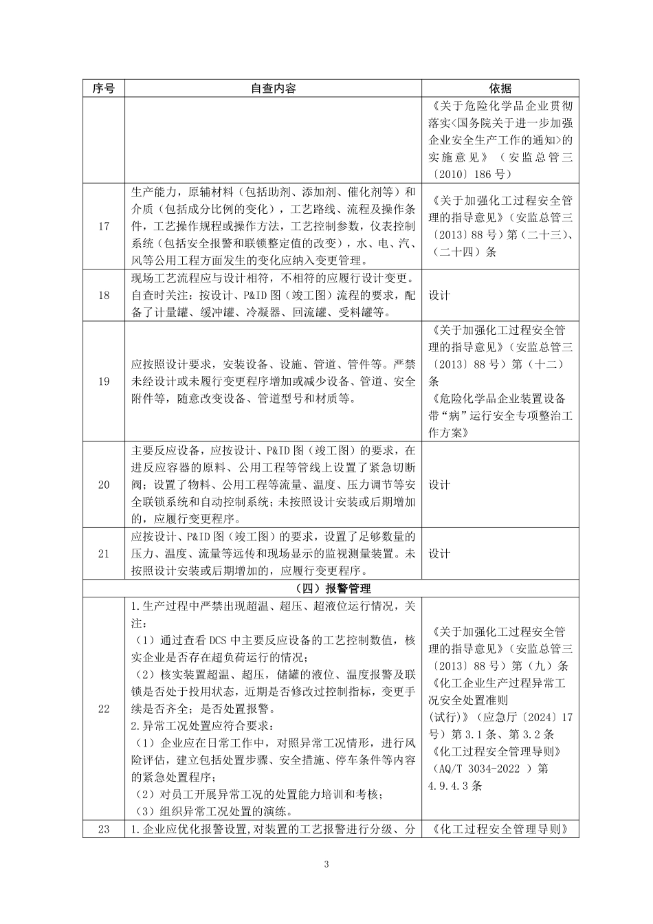 2025年危化品重点县指导服务企业自查表.pdf_第3页