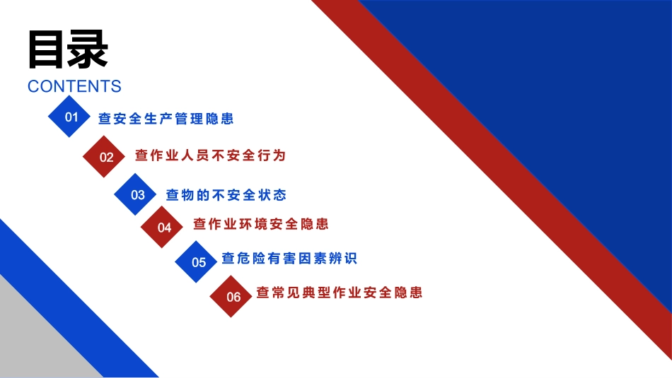2025年五一节前安全检查重点内容培训.pptx_第2页