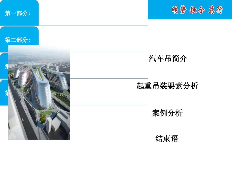 汽车吊起重吊装安全知识培训.pptx_第2页
