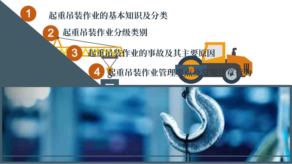 起重吊装作业安全管理培训.pptx_第2页