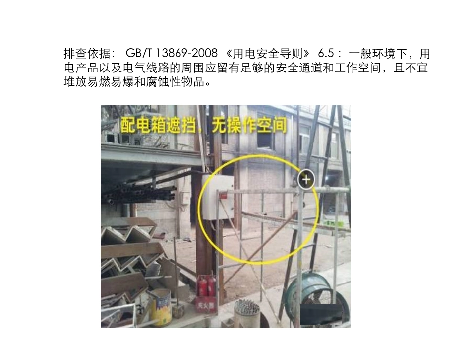 【图集】60种常见电气安全隐患（带依据）.pptx_第3页