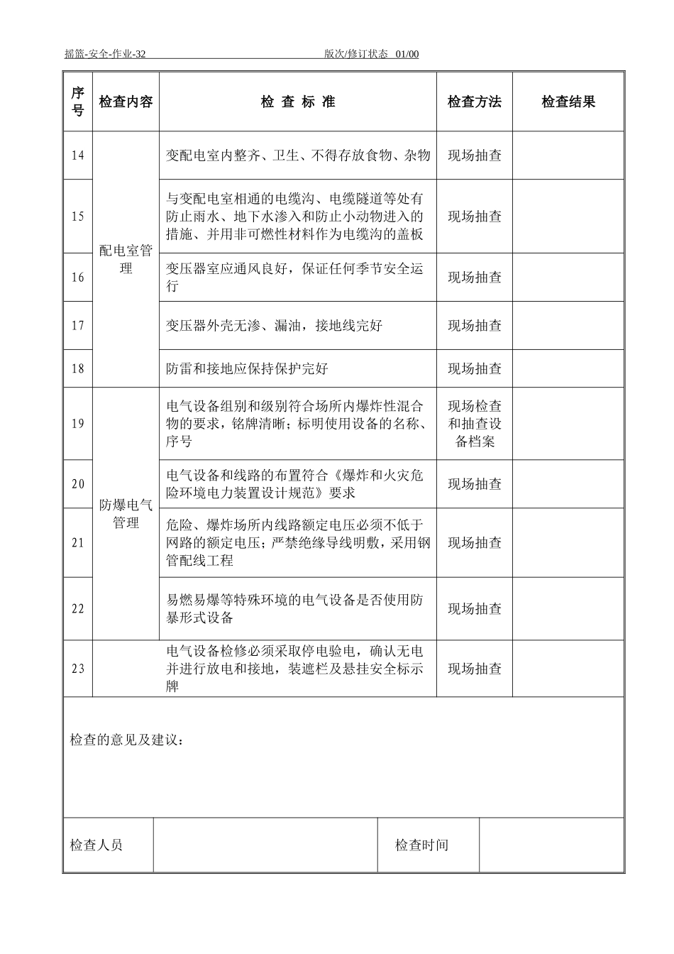 2025电气安全（专业）安全检查表.doc_第2页
