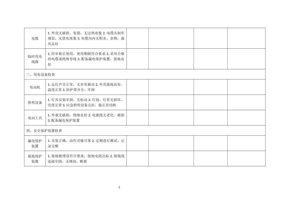 2025电气安全专项检查记录表.docx_第2页