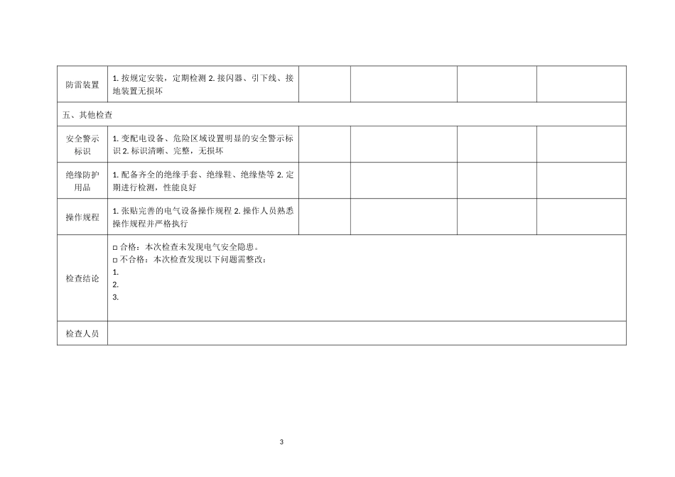 2025电气安全专项检查记录表.docx_第3页