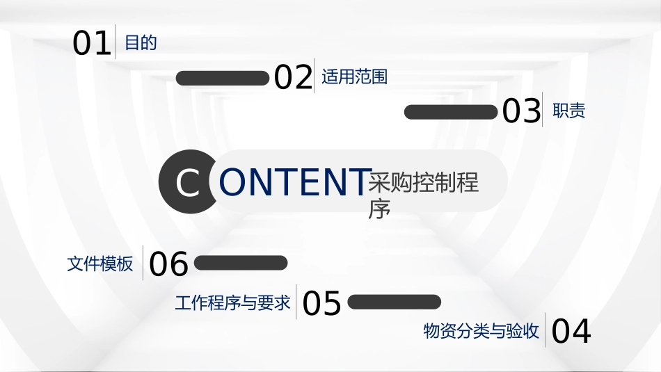 采购管理仓储管理.pptx_第2页