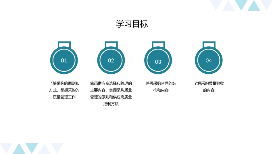 采购与供货管理培训课件.pptx_第2页