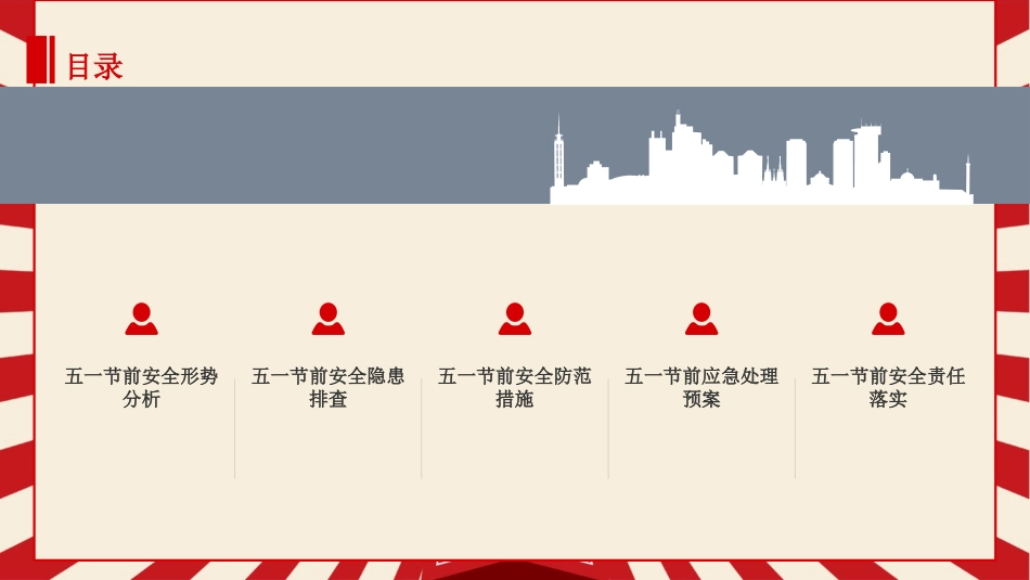 五一节前安全教育培训.pptx_第2页