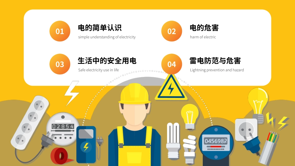 安全用电安全教育主题班会.pptx_第2页