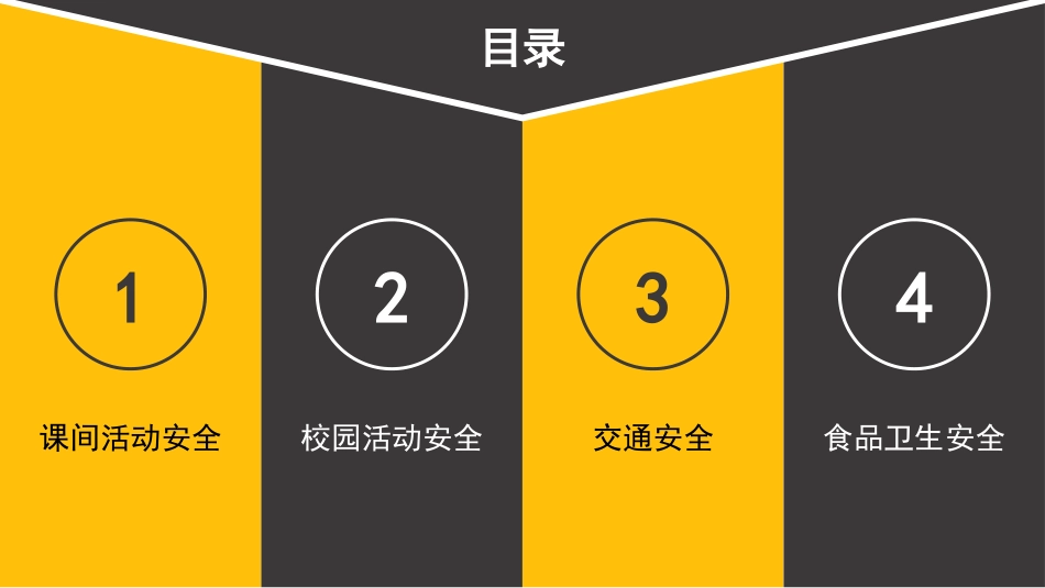 安全主题班会课件.pptx_第2页