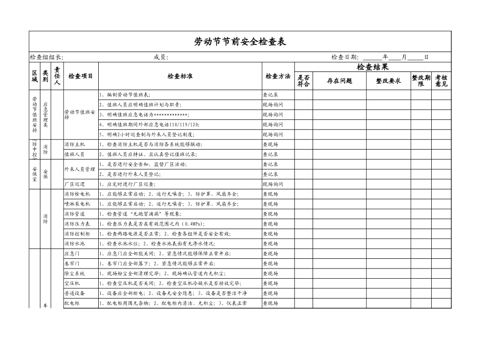 五一劳动节前安全检查.xlsx_第1页