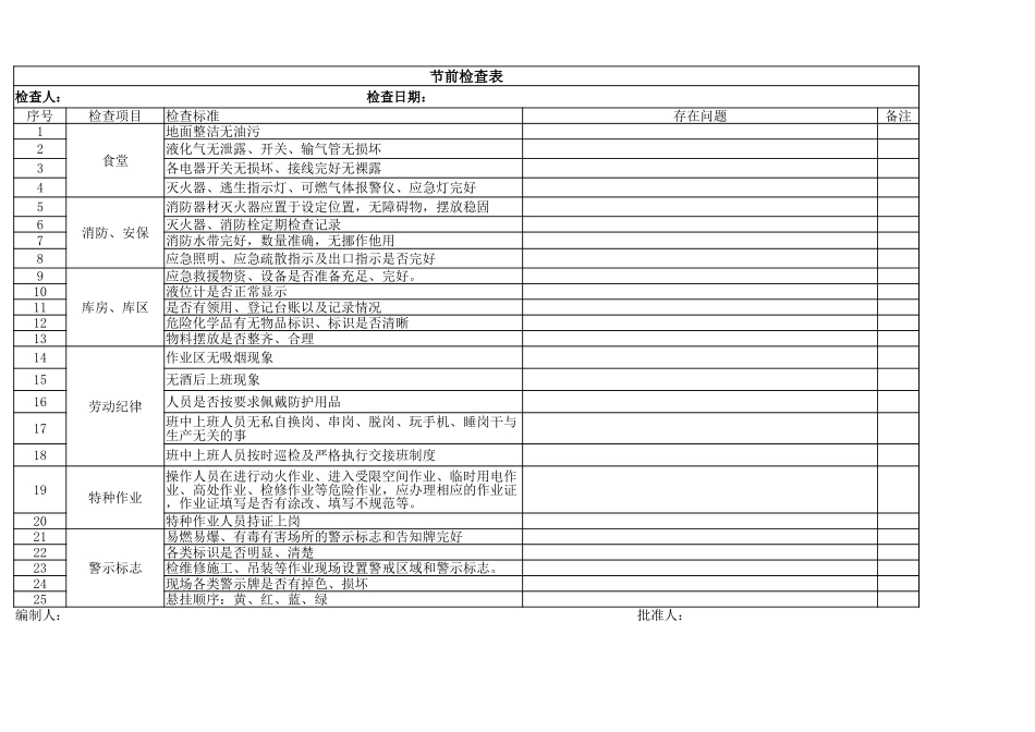 五一劳动节前检查表.xlsx_第1页