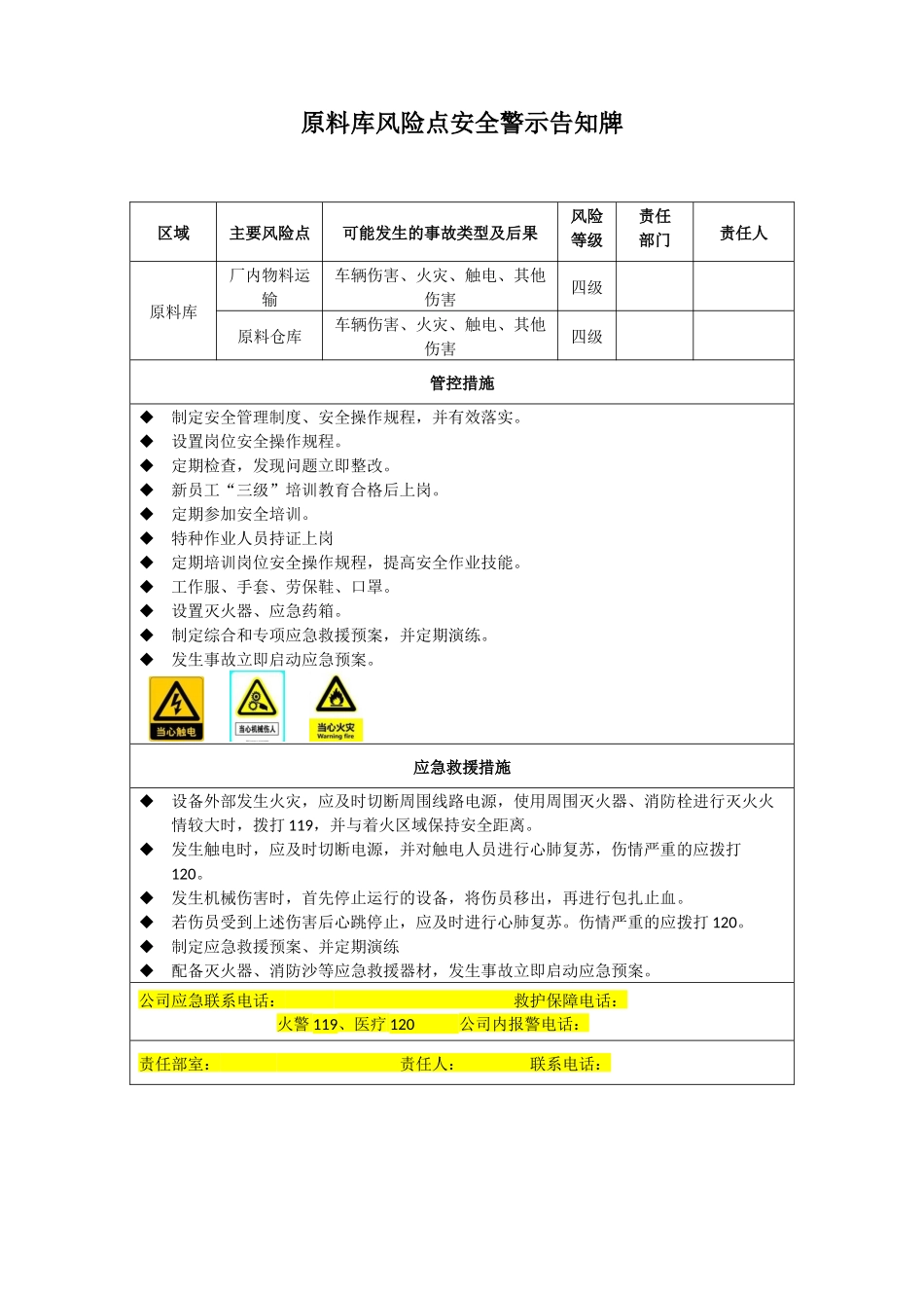 原料库风险点安全警示告知牌.docx_第1页