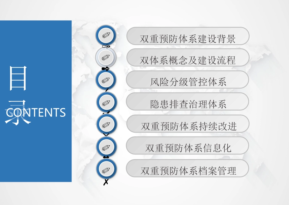 001 双体系建设培训.pptx_第2页