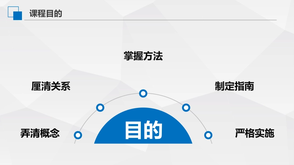 01 双控体系建设若干基本概念解读.pptx_第2页