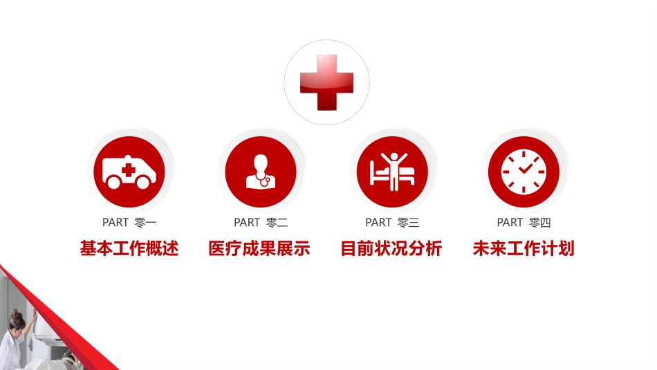 医院医学医疗护理报告模板117(1).pptx_第2页