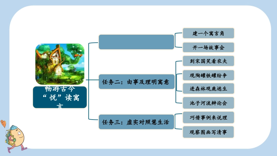 统编版语文三年级下册-5守株待兔-教学课件多篇.pptx_第3页