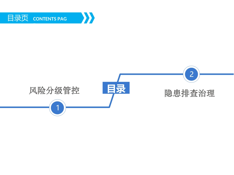 04 双重预防机制双体系安全培训.ppt_第2页