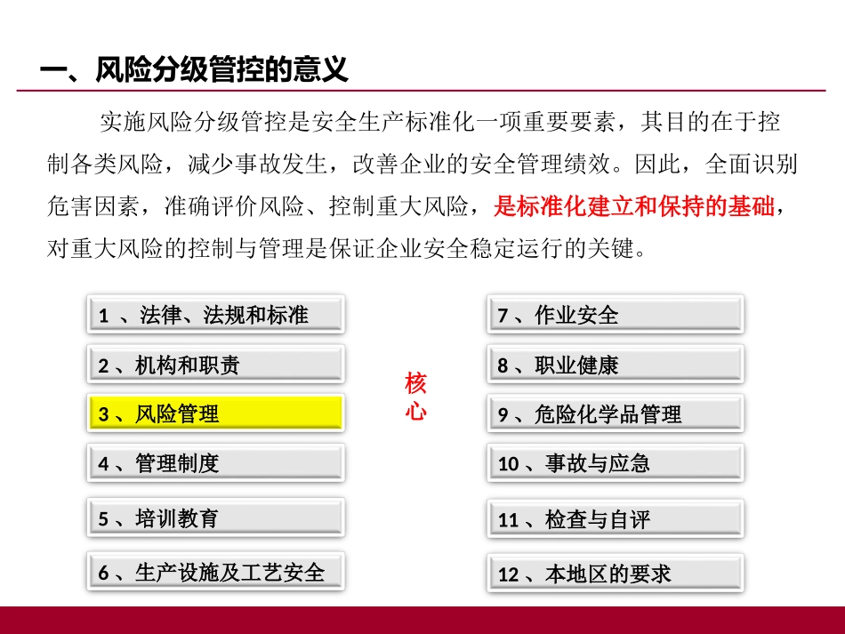 07 危化品双重预防体系建设.ppt_第3页