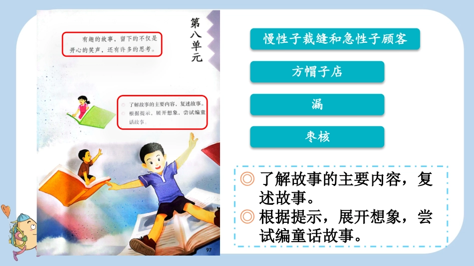统编版语文三年级下册-25慢性子裁缝和急性子顾客-教学课件多篇.pptx_第2页