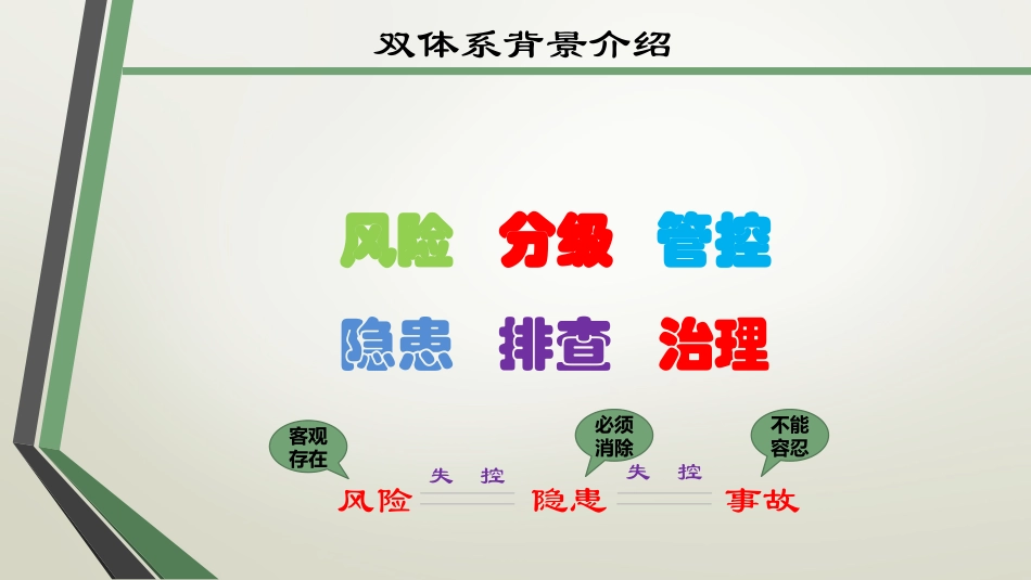 10 双体系培训课件.pptx_第3页