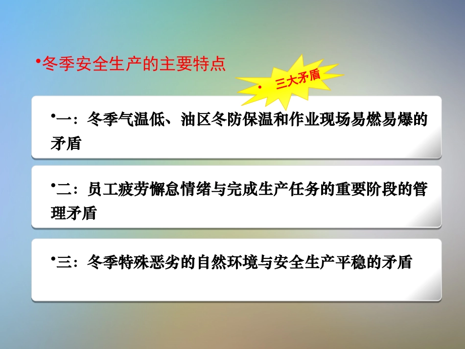 冬季十防安全培训.pptx_第2页