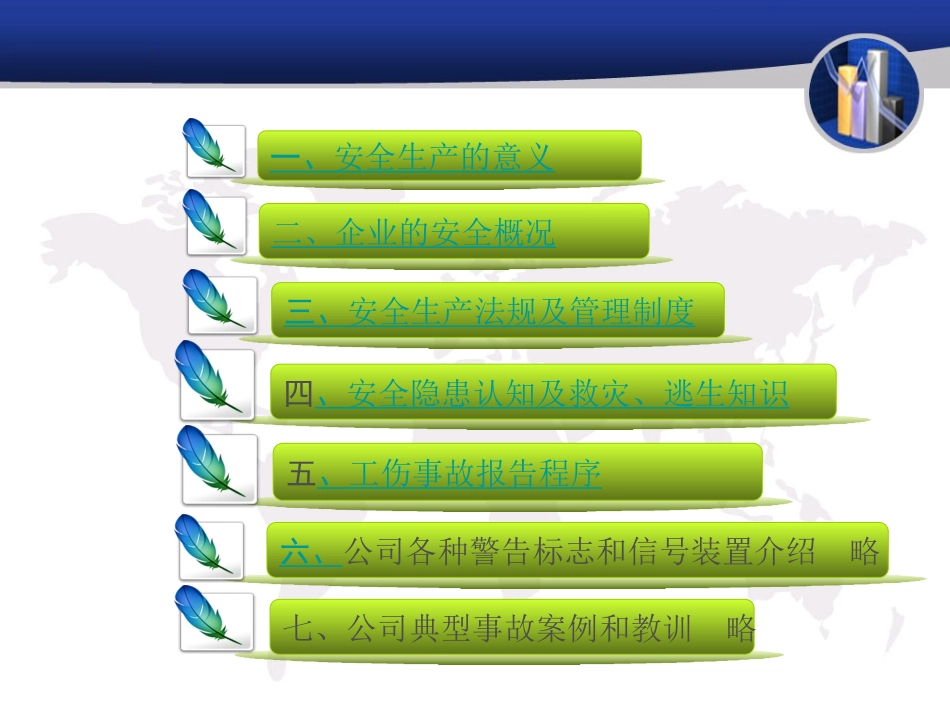 服装厂厂级安全教育培训课件.ppt_第2页