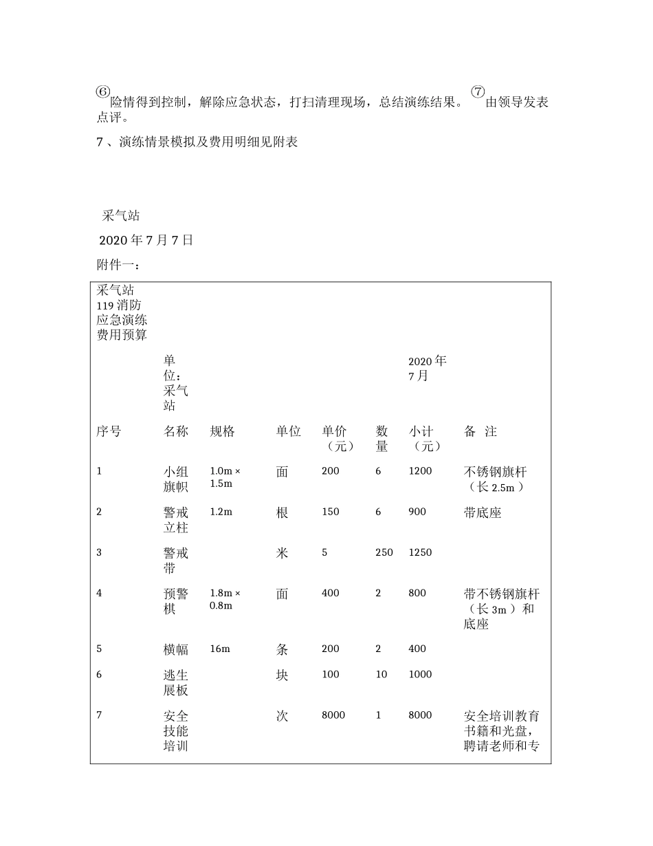 【演练方案】某公司119消防应急演练方案.docx_第2页