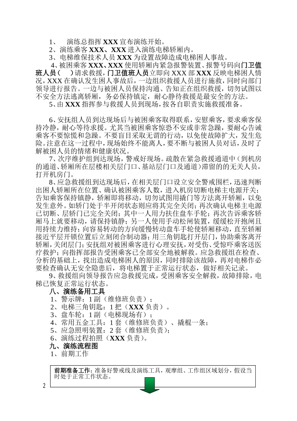 006 电梯应急演练方案.doc_第2页